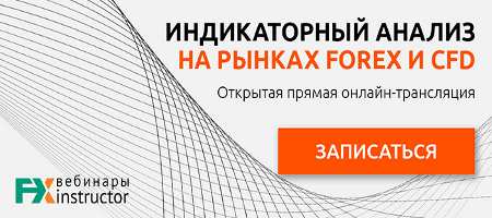 Индикаторный анализ для торговли на форекс