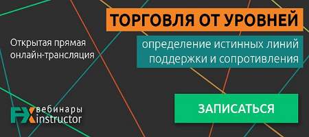 Эффективная торговля от уровней
