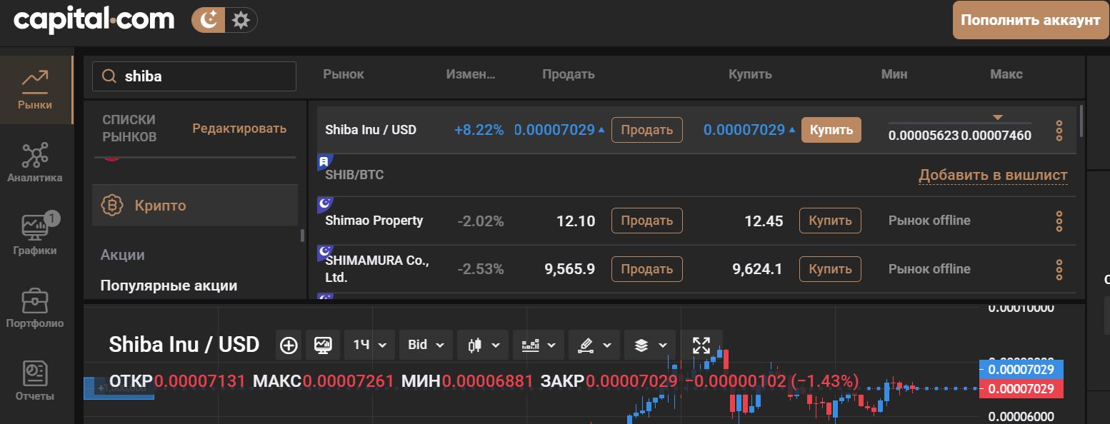 Покупка Shiba Inu на Capital