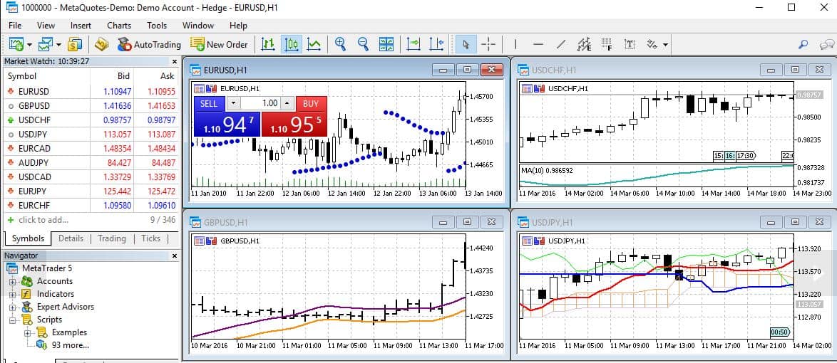 Metatrader 5