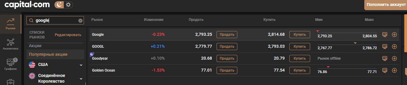 покупка акций Google
