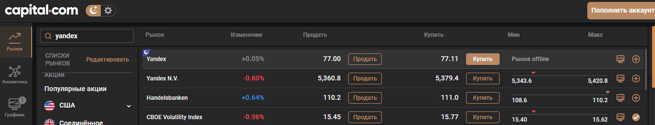 Покупка акций Yandex