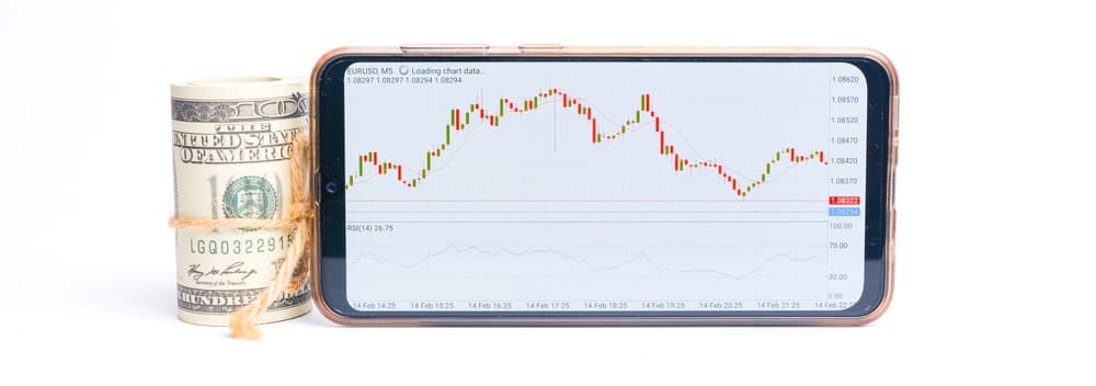 Metatrader 4