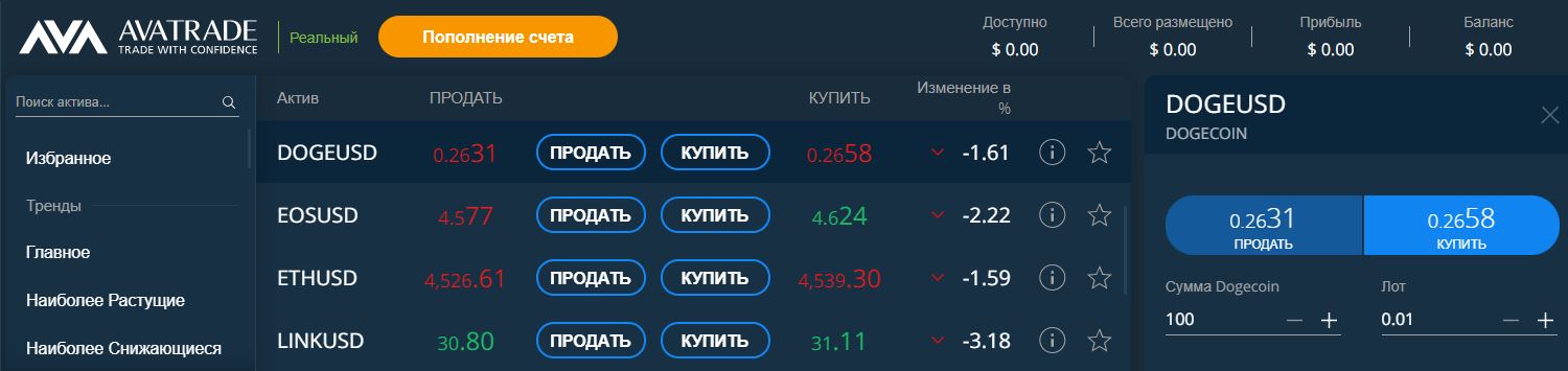 Покупка Dogecoin на Avatrade
