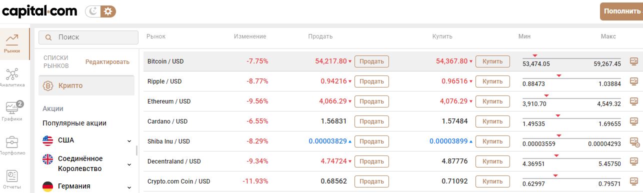 Выбор криптовалют на capital