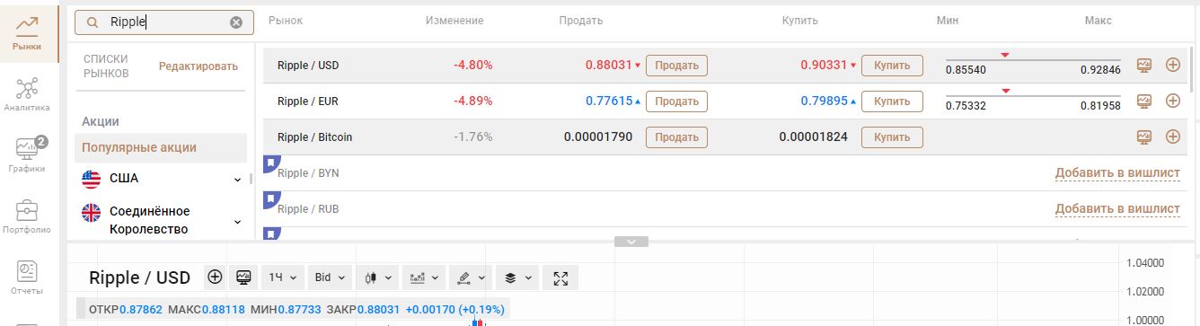 Покупка XRP