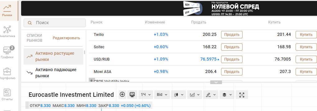 Capital интерфейс