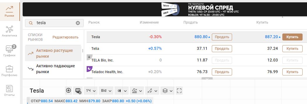 Покупка акций Тесла