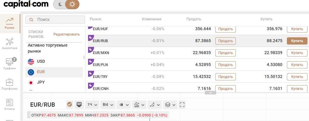 Покупка евро онлайн