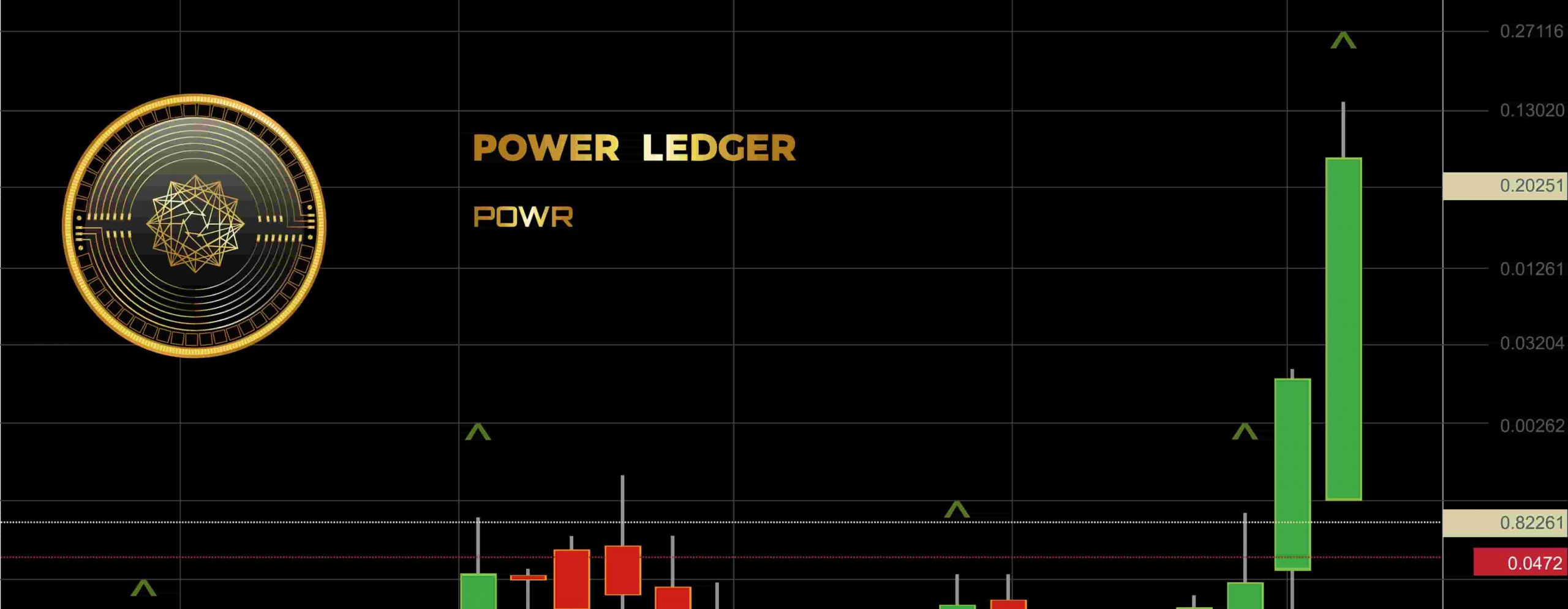 Power Ledger POWR