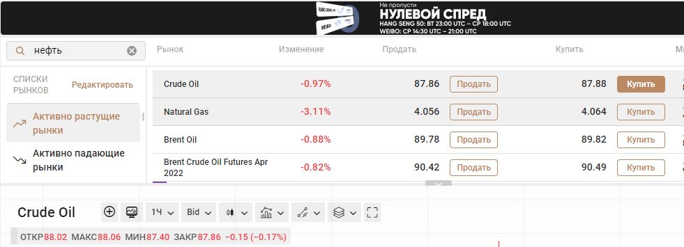 Торговля CFD в Capital