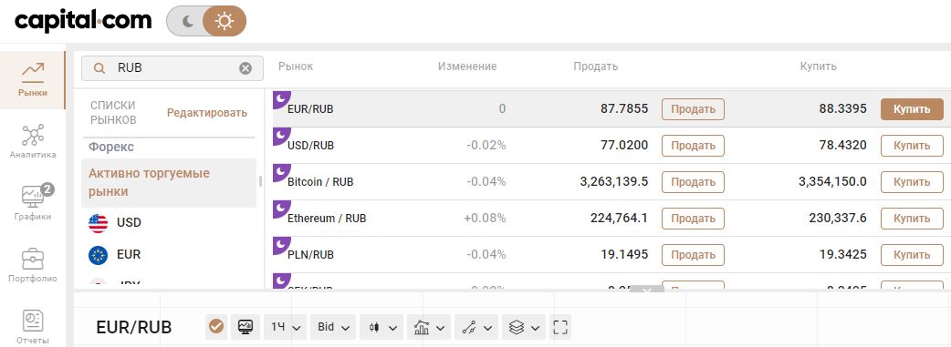 Торговля валютой в Capital