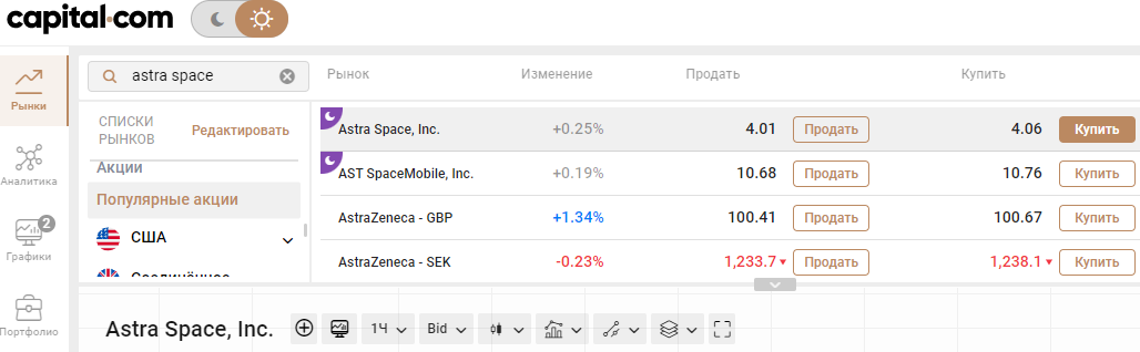 Покупка акций Astra Space