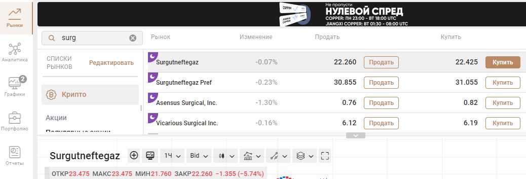 Сургутнефтегаз