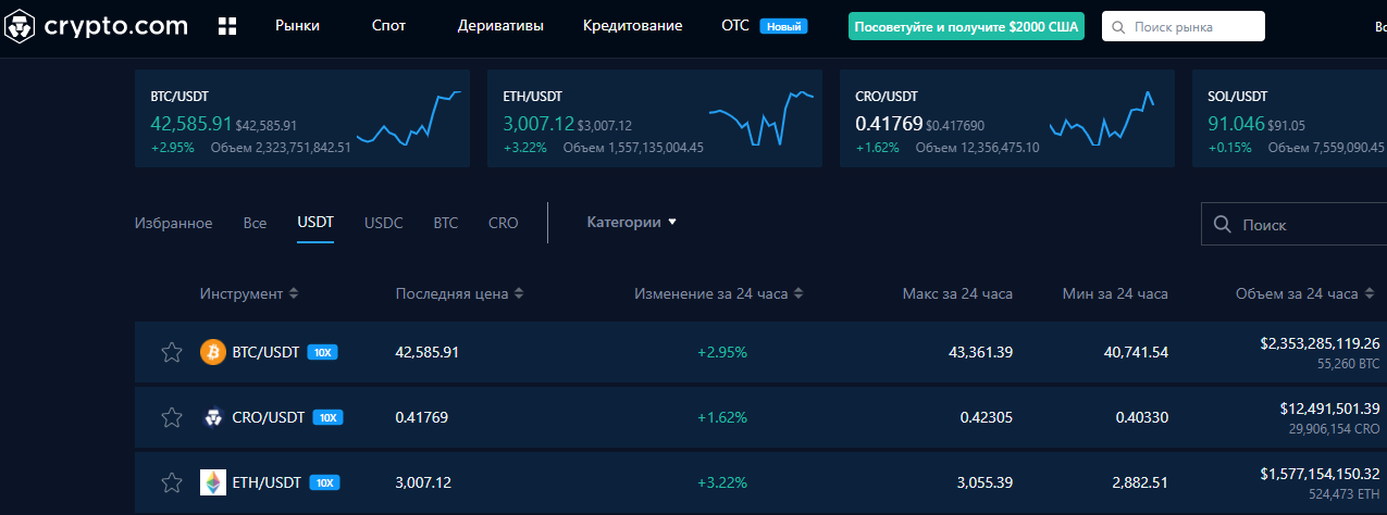 Торговля в Crypto