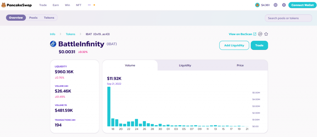 BattleInfinity (IBAT)