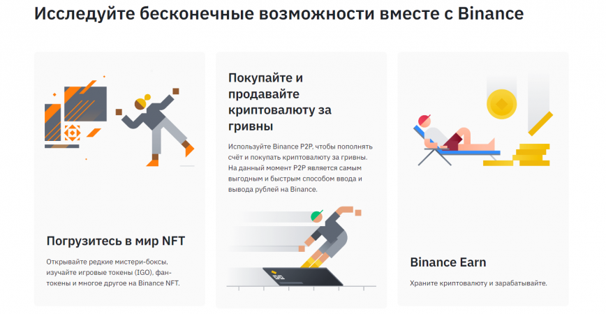 binance.com возможности