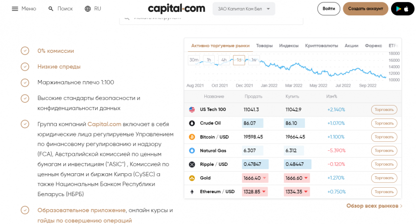 Capital.com преимущества