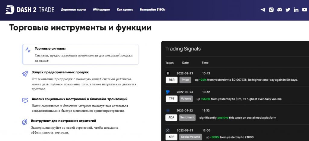 Dash 2 Trade дашборд