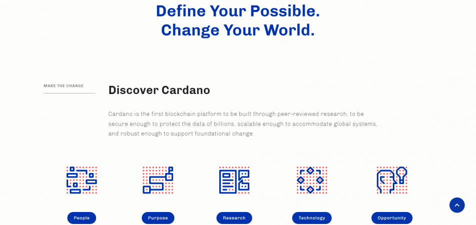discover Cardano