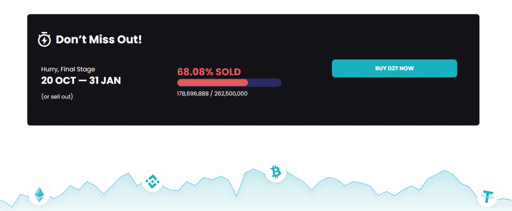 финальный этап продажи D2T