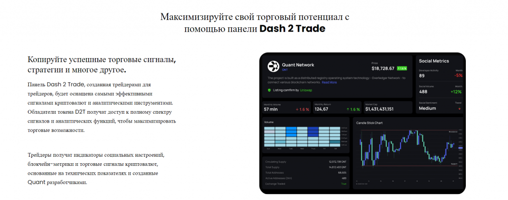 панель Dash 2 Trade