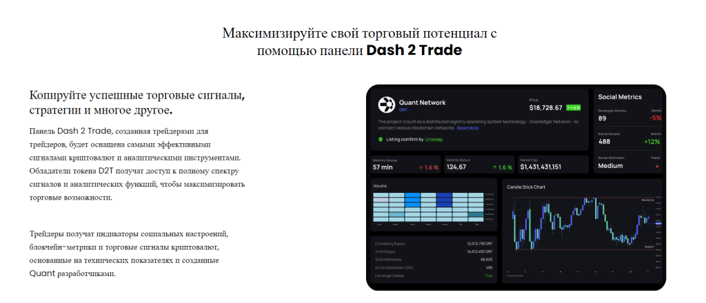 панель Dash2Trade