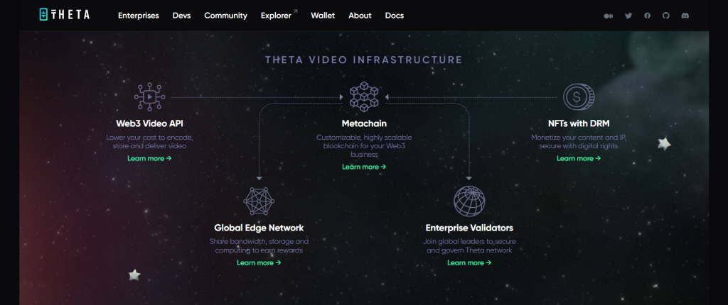 theta