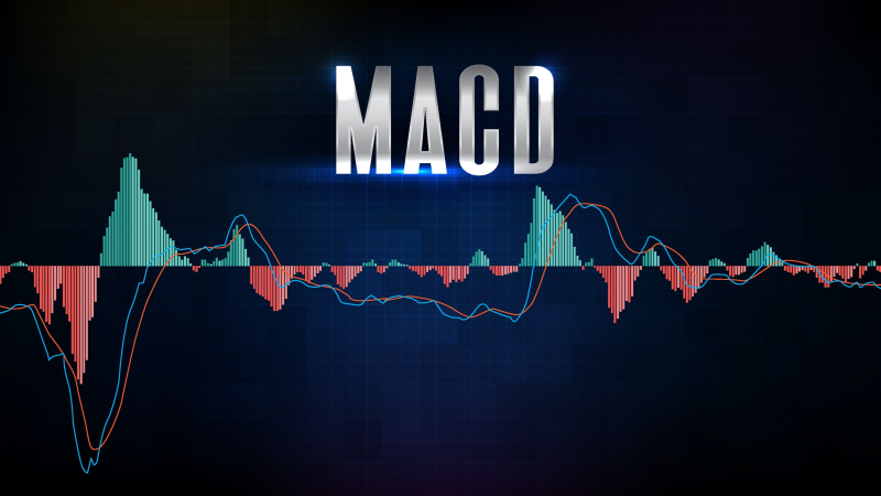 MACD индикатор