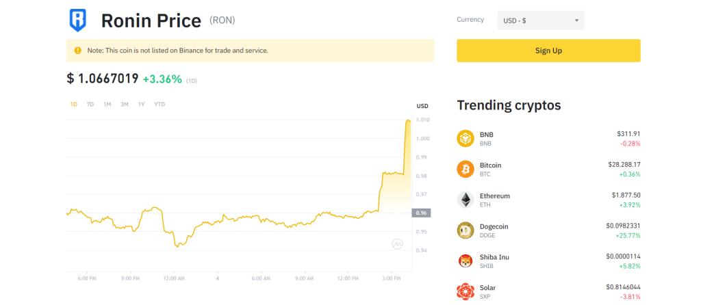 ronin price