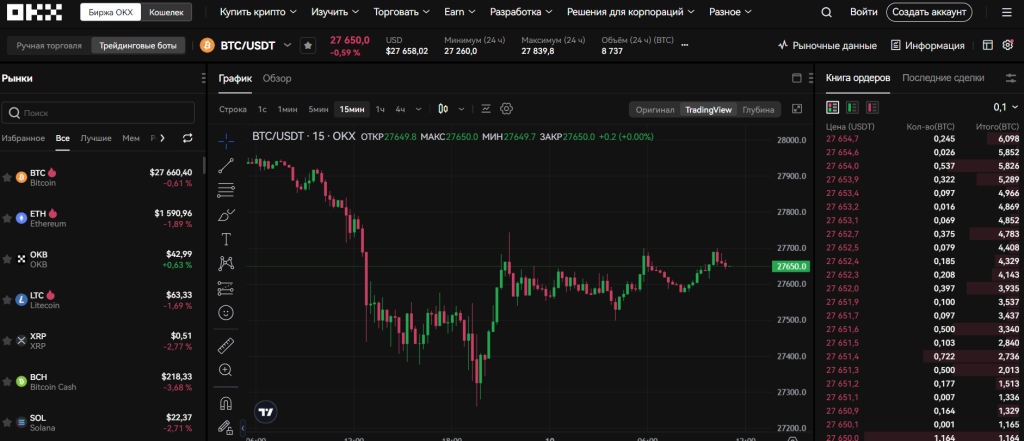 OKX торговая площадка