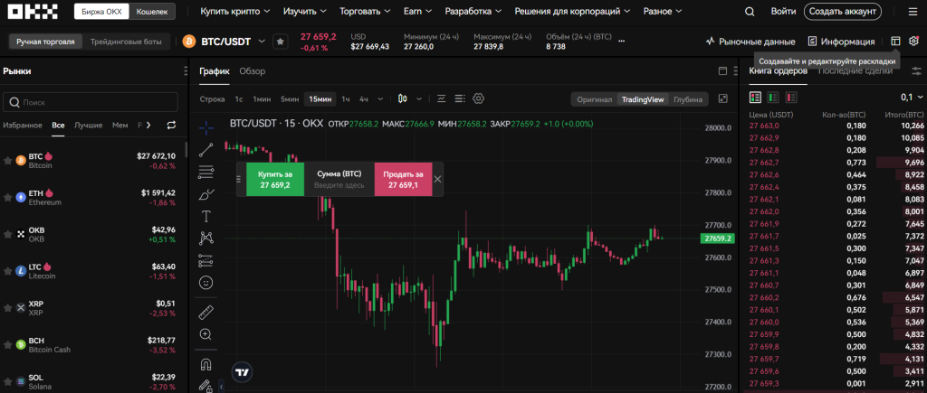OKX торговля криптовалютой